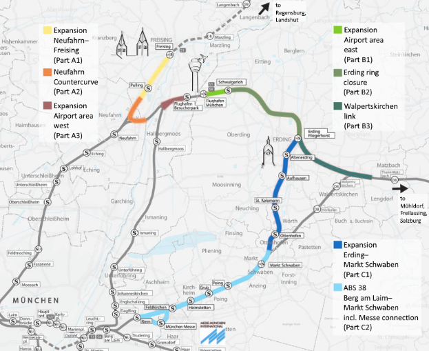 Eine detaillierte Stadtkarte mit einer hervorgehobenen Bahnroute von München nach Frankfurt, die Haltestellen, umliegende Gebiete und Text mit zusätzlichen Informationen zur Bahn zeigt.