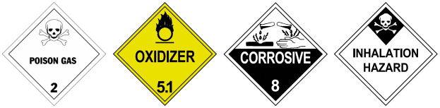 Vier gelbe und schwarze Gefahrenzeichen mit "Oxidationsmittel", "Korrosiv" und "Inhalationsgefahr" sowie einem Totenkopf-Symbol auf einem weißen Hintergrund.