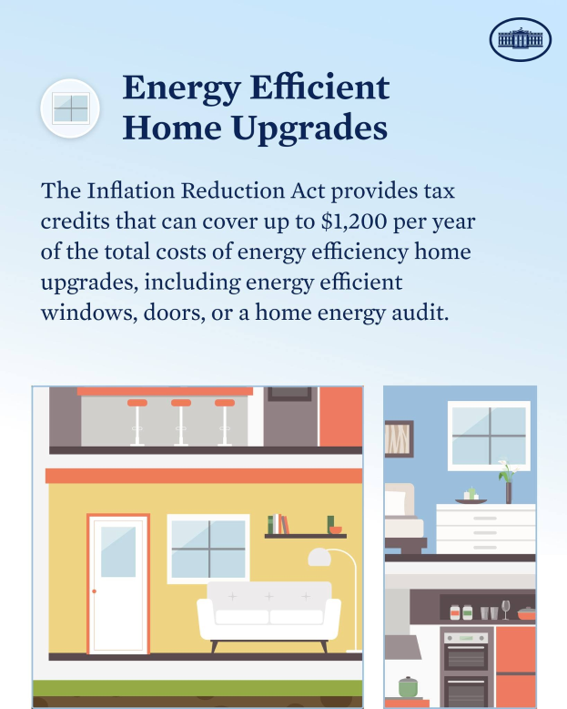 Plakat mit dem Titel "Energieeffiziente Hausverbesserungen" mit einer Aufzählung von Steuervergünstigungen für energieeffiziente Hausverbesserungen wie Fenster, Türen und Audits, mit Bildern eines Hauses, einer Couch, einer Lampe, eines Schranks und einer Blume.