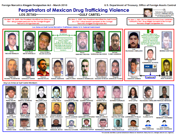 Ein Plakat mit einem hellblauen Hintergrund, das Fotos verschiedener Personen und fetten schwarzen Text zeigt, der "Täter der mexikanischen Drogenhandelsgewalt" lautet.