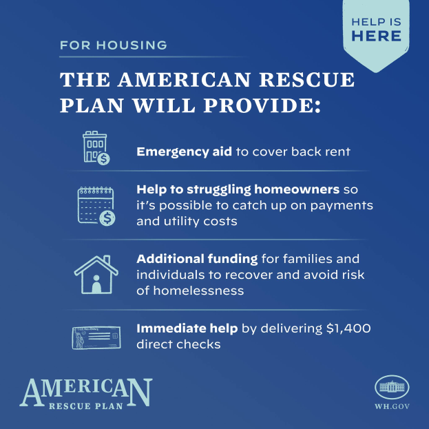 Ein Plakat mit blauem Hintergrund und weißer Schrift, das ein Grafik eines Hauses mit einem roten Herzen, eine Person mit ausgestreckten Armen und den Text "American Rescue Plan" und "Hilfe ist da" in Fettschrift zeigt.
