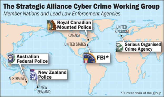 Ein Plakat mit einer farbigen Karte der Strategic Alliance Cyber Crime Working Group, umgeben von Logos und Namen beteiligter Organisationen in fetter schwarzer Schrift.