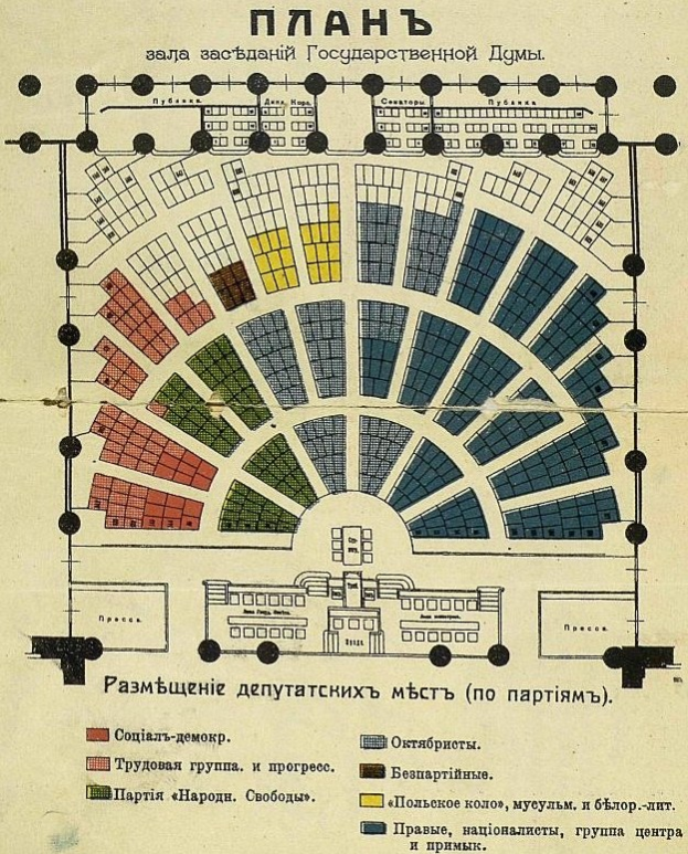 Alte Karte von Kiew, Ukraine, mit einem Farbrad in der Mitte, das Text über Gebäude, Straßen und Sehenswürdigkeiten enthält.