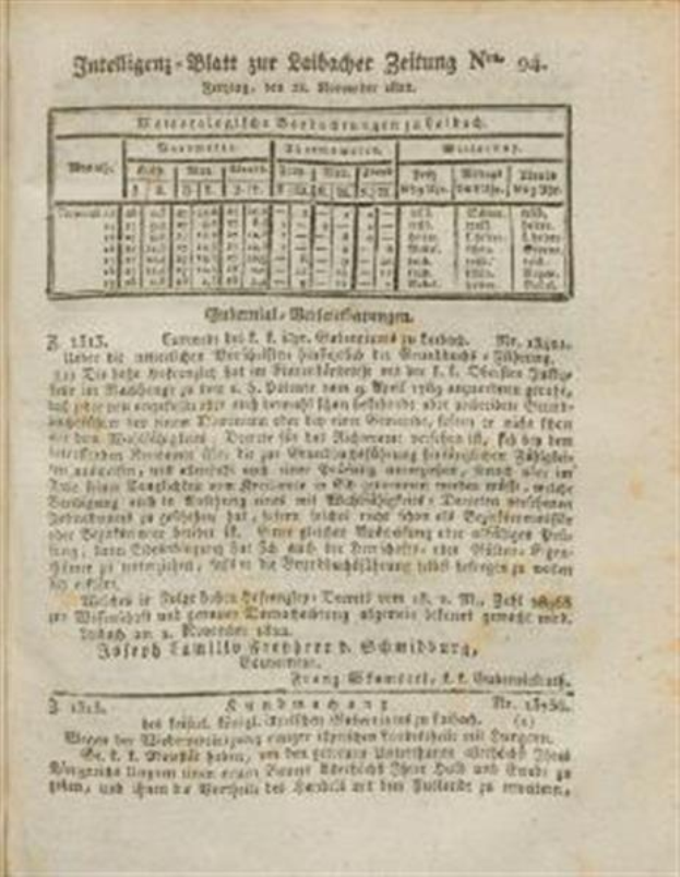 Ein altes Buch mit einem Schwarz-Weiß-Bild eines Inhaltsverzeichnisses aus der deutschen Ausgabe eines Buches, das Spalten und Zeilen von Text über Sprachen enthält, die in Deutschland gesprochen werden.